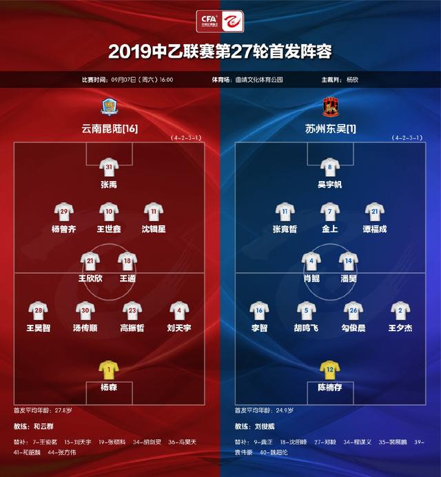 华体会体育-关于荷兰队实力抢眼，稳坐积分榜首的信息